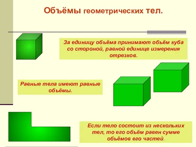 Объёмы геометрических тел. Равные тела имеют равные объёмы. За единицу объёма принимают