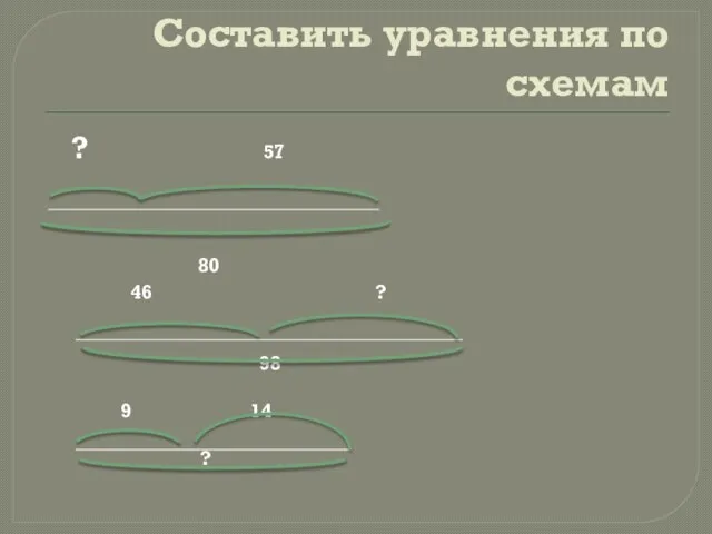 Составить уравнения по схемам ? 57 80 46 ? 98 9 14 ?