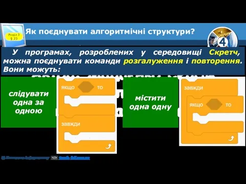 Розділ 3 § 23 У програмах, розроблених у середовищі Скретч, можна поєднувати