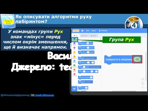 Розділ 3 § 23 Як описувати алгоритми руху лабіринтом? У командах групи