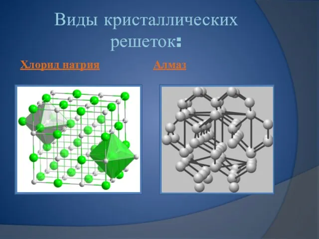 Виды кристаллических решеток: Хлорид натрия Алмаз