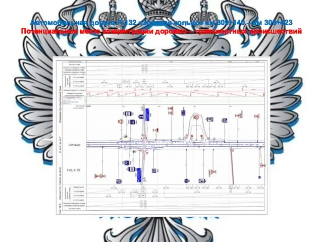 Автомобильная дорога Р-132 «Золотое кольцо» км 309+140 – км 309+423 Потенциальное место