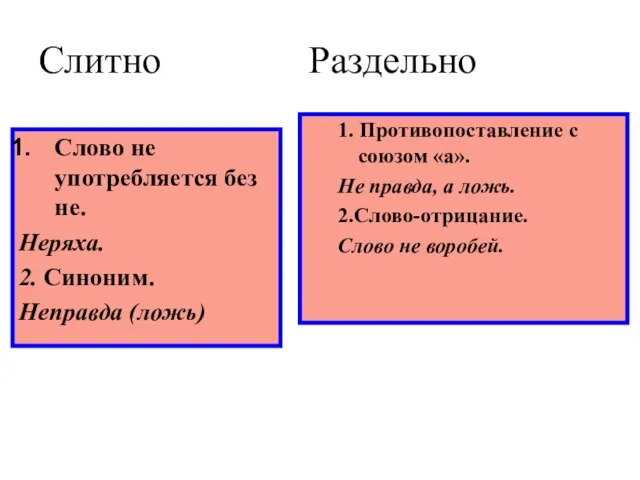 Слитно Раздельно Слово не употребляется без не. Неряха. 2. Синоним. Неправда (ложь)