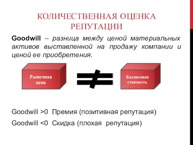 КОЛИЧЕСТВЕННАЯ ОЦЕНКА РЕПУТАЦИИ Goodwill – разница между ценой материальных активов выставленной на