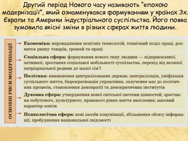 Другий період Нового часу називають “епохою модернізації”, який ознаменувався формуванням у країнах