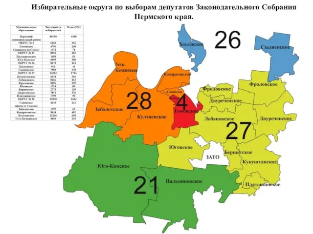 Избирательные округа по выборам депутатов Законодательного Собрания Пермского края.