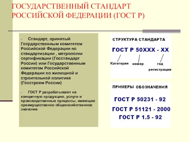 ГОСУДАРСТВЕННЫЙ СТАНДАРТ РОССИЙСКОЙ ФЕДЕРАЦИИ (ГОСТ Р) Стандарт, принятый Государственным комитетом Российской Федерации