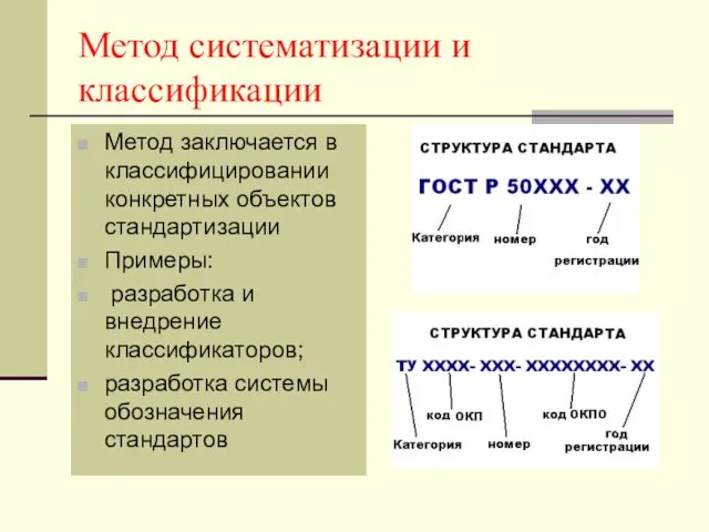 Метод систематизации и классификации Метод заключается в классифицировании конкретных объектов стандартизации Примеры: