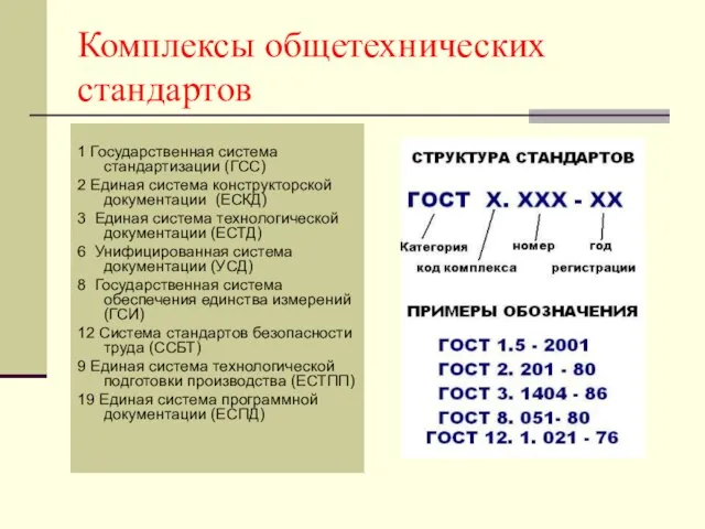 Комплексы общетехнических стандартов 1 Государственная система стандартизации (ГСС) 2 Единая система конструкторской