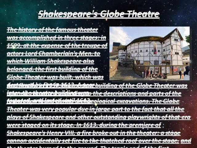 Shakespeare's Globe Theatre The history of the famous theater was accomplished in