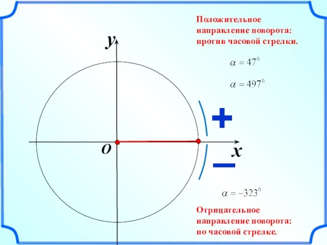 x y O Положительное направление поворота: против часовой стрелки. Отрицательное направление поворота: по часовой стрелке.