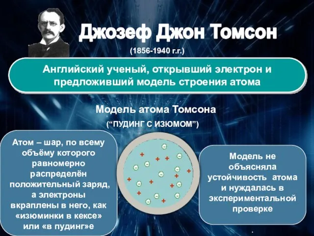 (1856-1940 г.г.) Английский ученый, открывший электрон и предложивший модель строения атома Джозеф