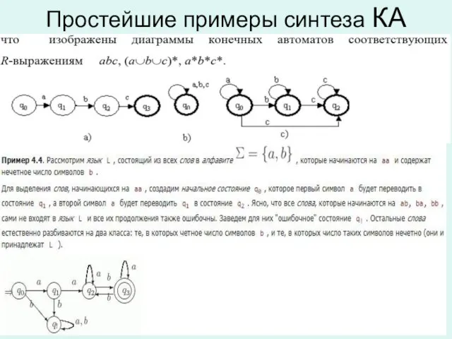 Простейшие примеры синтеза КА