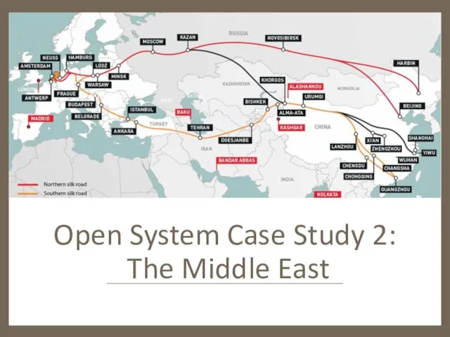 Open System Case Study 2: The Middle East