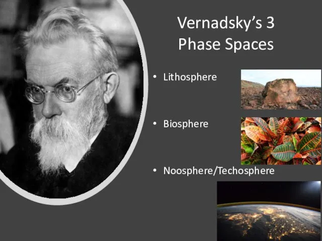 Vernadsky’s 3 Phase Spaces Lithosphere Biosphere Noosphere/Techosphere
