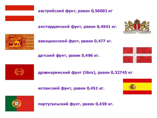 австрийский фунт, равен 0,56001 кг амстердамский фунт, равен 0,4941 кг. венецианский фунт,