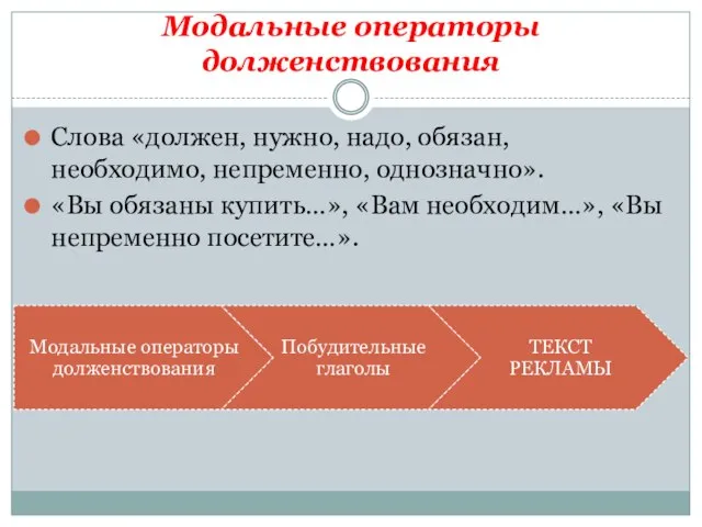 Модальные операторы долженствования Слова «должен, нужно, надо, обязан, необходимо, непременно, однозначно». «Вы