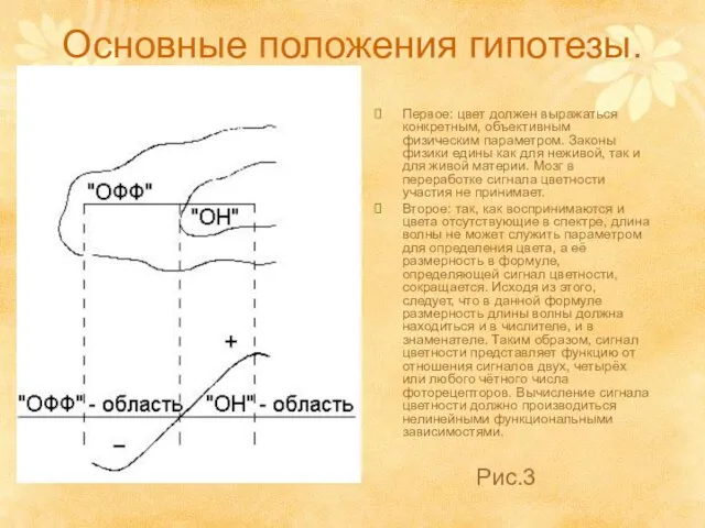 Основные положения гипотезы. Первое: цвет должен выражаться конкретным, объективным физическим параметром. Законы