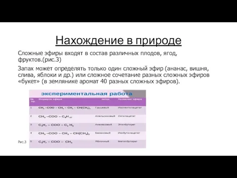 Нахождение в природе Сложные эфиры входят в состав различных плодов, ягод, фруктов.(рис.3)