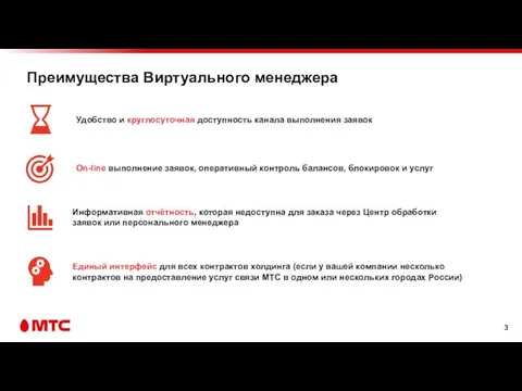 Преимущества Виртуального менеджера Удобство и круглосуточная доступность канала выполнения заявок On-line выполнение