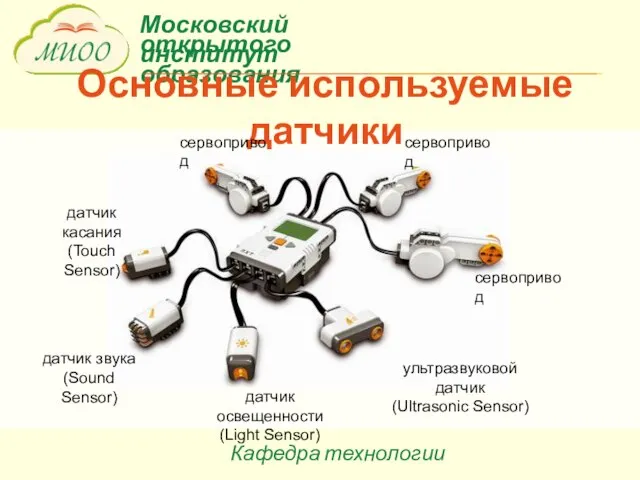 Основные используемые датчики сервопривод сервопривод сервопривод датчик касания (Touch Sensor) датчик освещенности