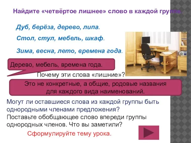 Найдите «четвёртое лишнее» слово в каждой группе. Дуб, берёза, дерево, липа. Стол,