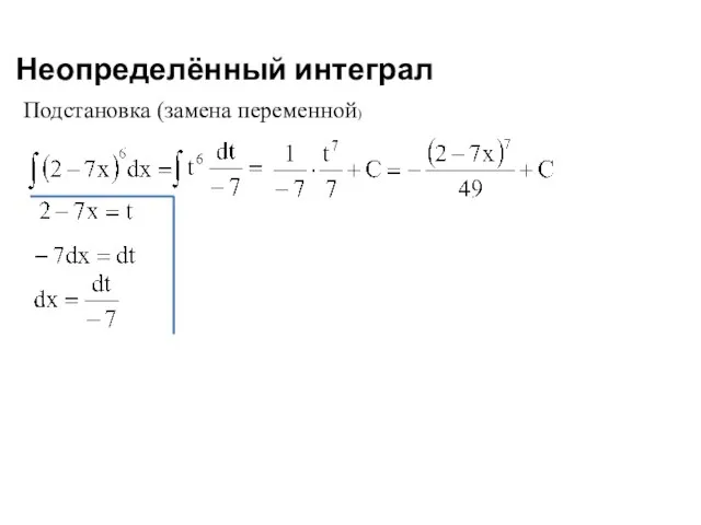 Неопределённый интеграл Подстановка (замена переменной)