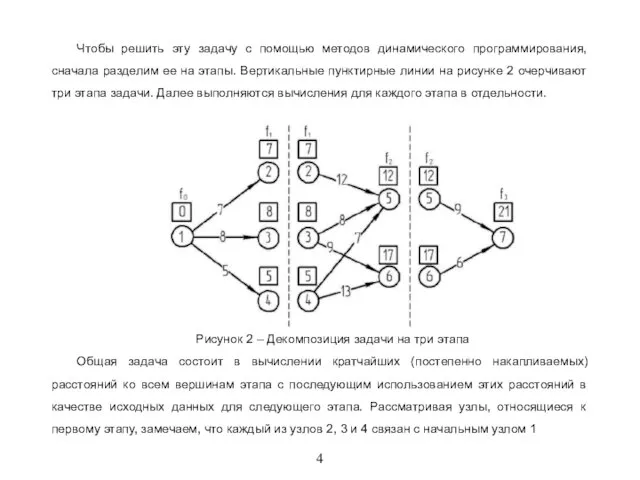 4 Чтобы решить эту задачу с помощью методов динамического программирования, сначала разделим