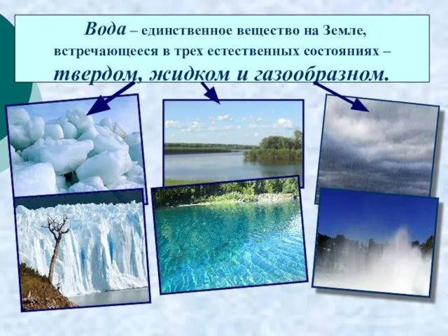 Вода – единственное вещество на Земле, встречающееся в трех естественных состояниях – твердом, жидком и газообразном.