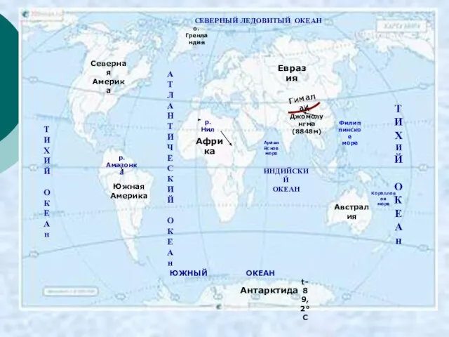 Евразия Африка Северная Америка Южная Америка Австралия Антарктида о. Гренландия р. Нил