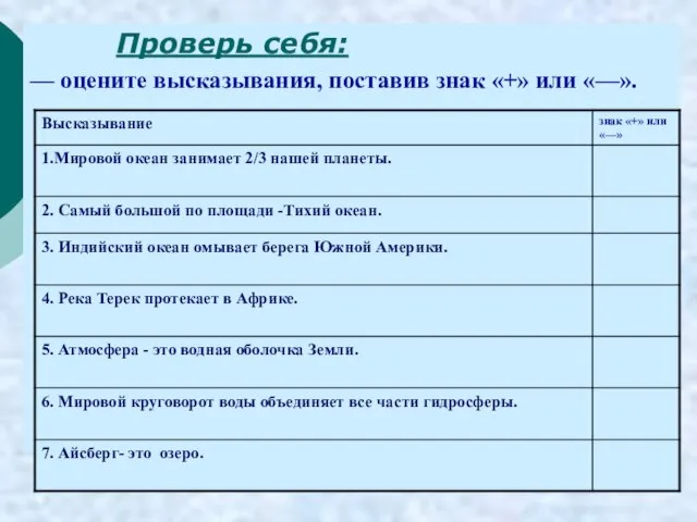 Проверь себя: — оцените высказывания, поставив знак «+» или «—».