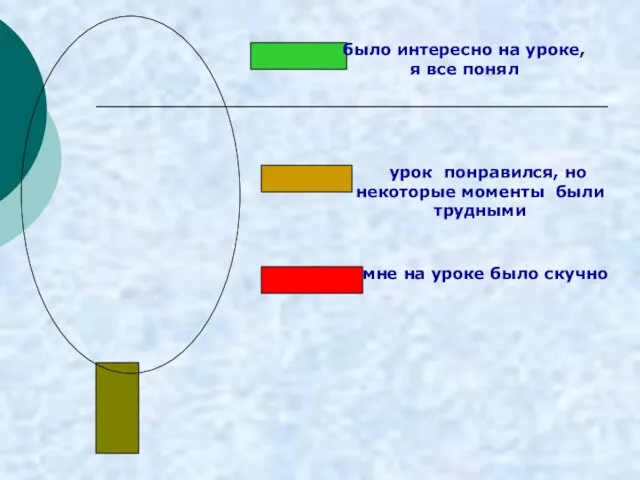 было интересно на уроке, я все понял урок понравился, но некоторые моменты