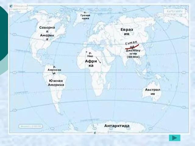 Евразия Африка Северная Америка Южная Америка Австралия Антарктида о. Гренландия р. Нил