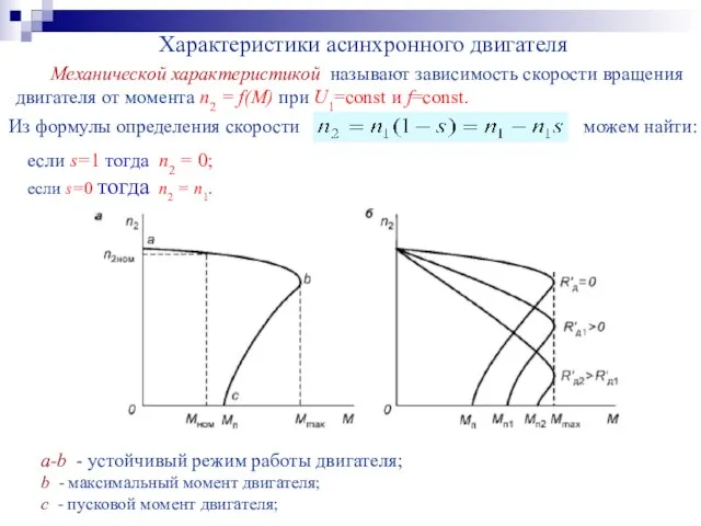 Характеристики асинхронного двигателя Механической характеристикой называют зависимость скорости вращения двигателя от момента