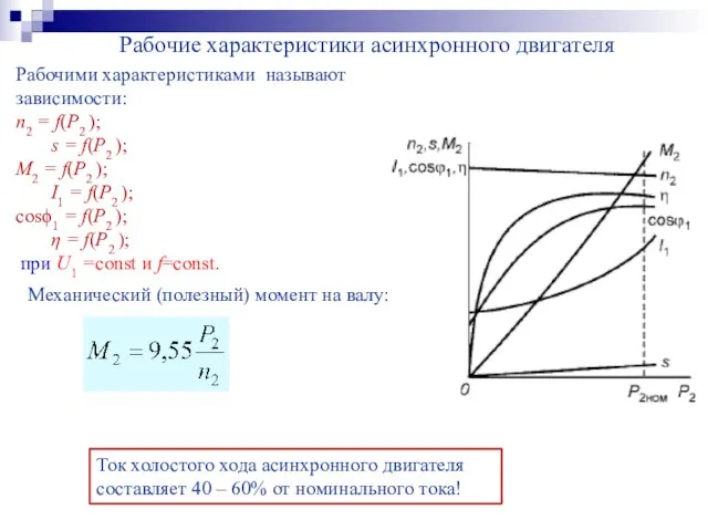 Рабочие характеристики асинхронного двигателя Рабочими характеристиками называют зависимости: n2 = f(P2 );