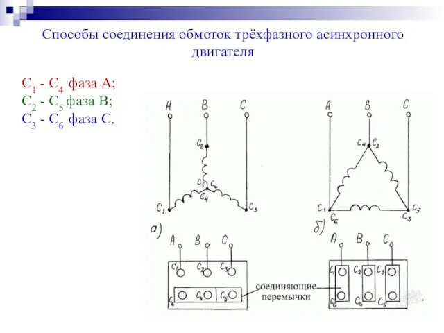 Способы соединения обмоток трёхфазного асинхронного двигателя С1 - С4 фаза А; С2