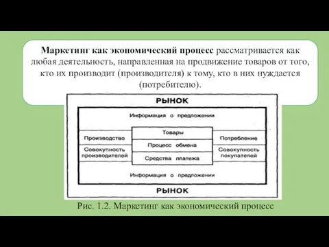 Маркетинг как экономический процесс рассматривается как любая деятельность, направленная на продвижение товаров