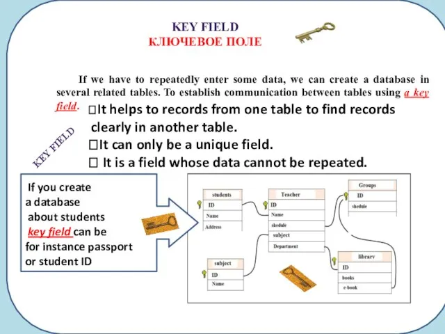 KEY FIELD КЛЮЧЕВОЕ ПОЛЕ If we have to repeatedly enter some data,