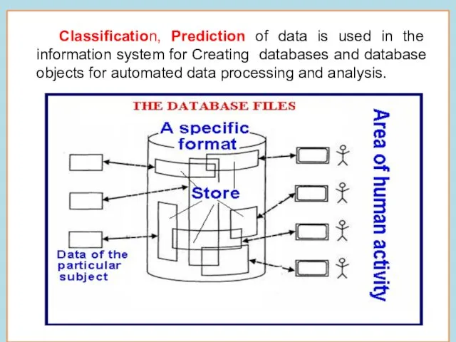 Classification, Prediction of data is used in the information system for Creating