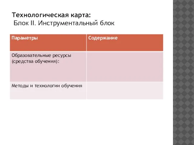 Технологическая карта: Блок II. Инструментальный блок