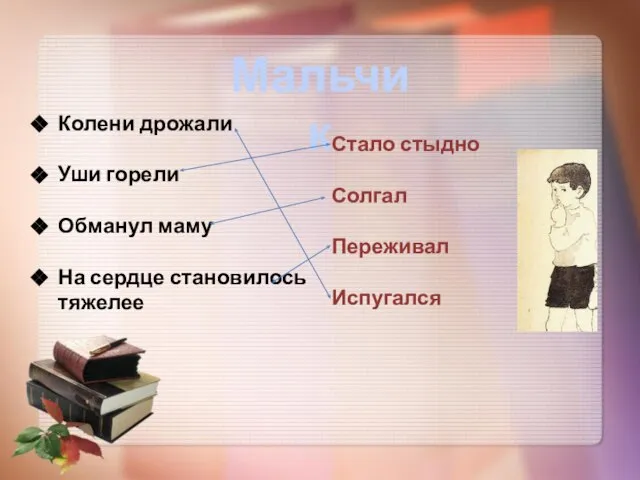 Мальчик Колени дрожали Уши горели Обманул маму На сердце становилось тяжелее Стало стыдно Солгал Переживал Испугался