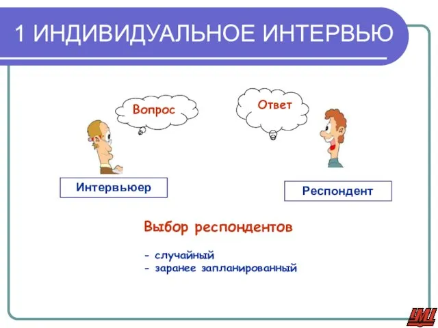 Интервьюер Респондент Вопрос Ответ Выбор респондентов - случайный - заранее запланированный 1 ИНДИВИДУАЛЬНОЕ ИНТЕРВЬЮ