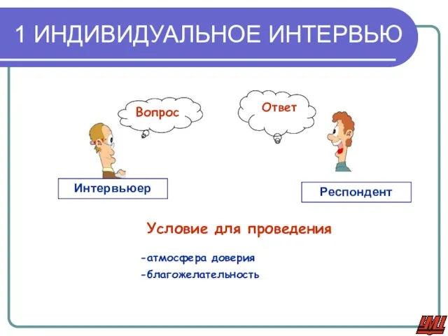 Интервьюер Респондент Вопрос Ответ Условие для проведения атмосфера доверия благожелательность 1 ИНДИВИДУАЛЬНОЕ ИНТЕРВЬЮ