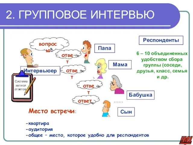 2. ГРУППОВОЕ ИНТЕРВЬЮ Место встречи: квартира аудитория общее – место, которое удобно