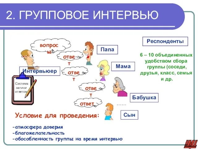 2. ГРУППОВОЕ ИНТЕРВЬЮ ответ ответ ответ ответ Папа Мама Бабушка Сын ……