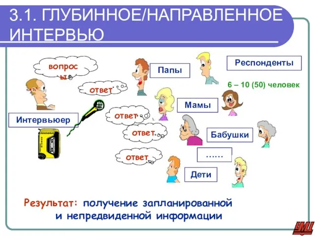 6 – 10 (50) человек вопросы ответ ответ ответ ответ Респонденты Папы