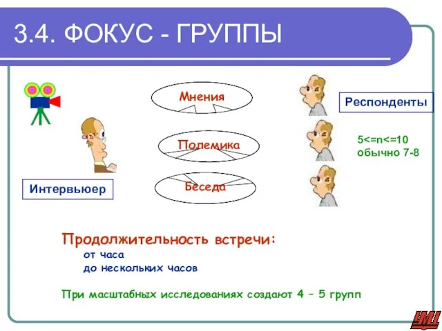 3.4. ФОКУС - ГРУППЫ Интервьюер Респонденты Полемика Мнения Беседа 5 обычно 7-8