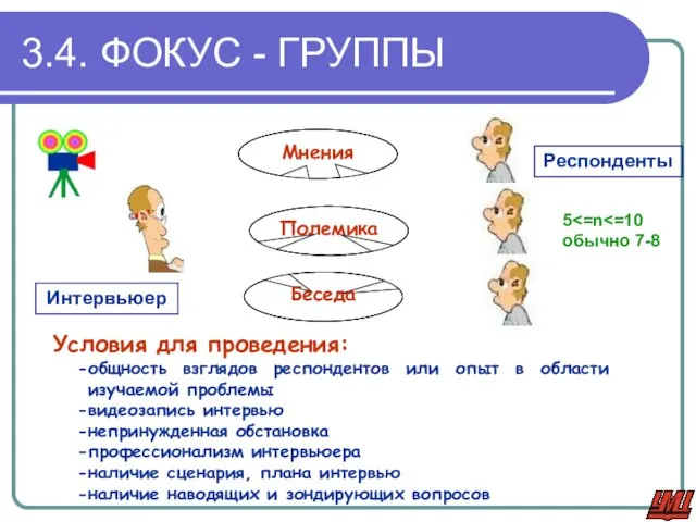 3.4. ФОКУС - ГРУППЫ Интервьюер Респонденты Полемика Мнения Беседа 5 обычно 7-8