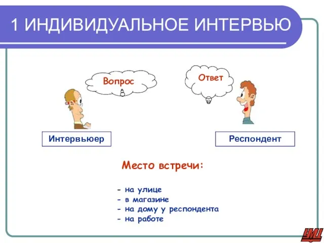 Интервьюер Респондент Вопрос Ответ Место встречи: на улице в магазине на дому