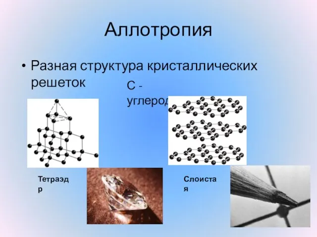 Аллотропия Разная структура кристаллических решеток С - углерод Тетраэдр Слоистая